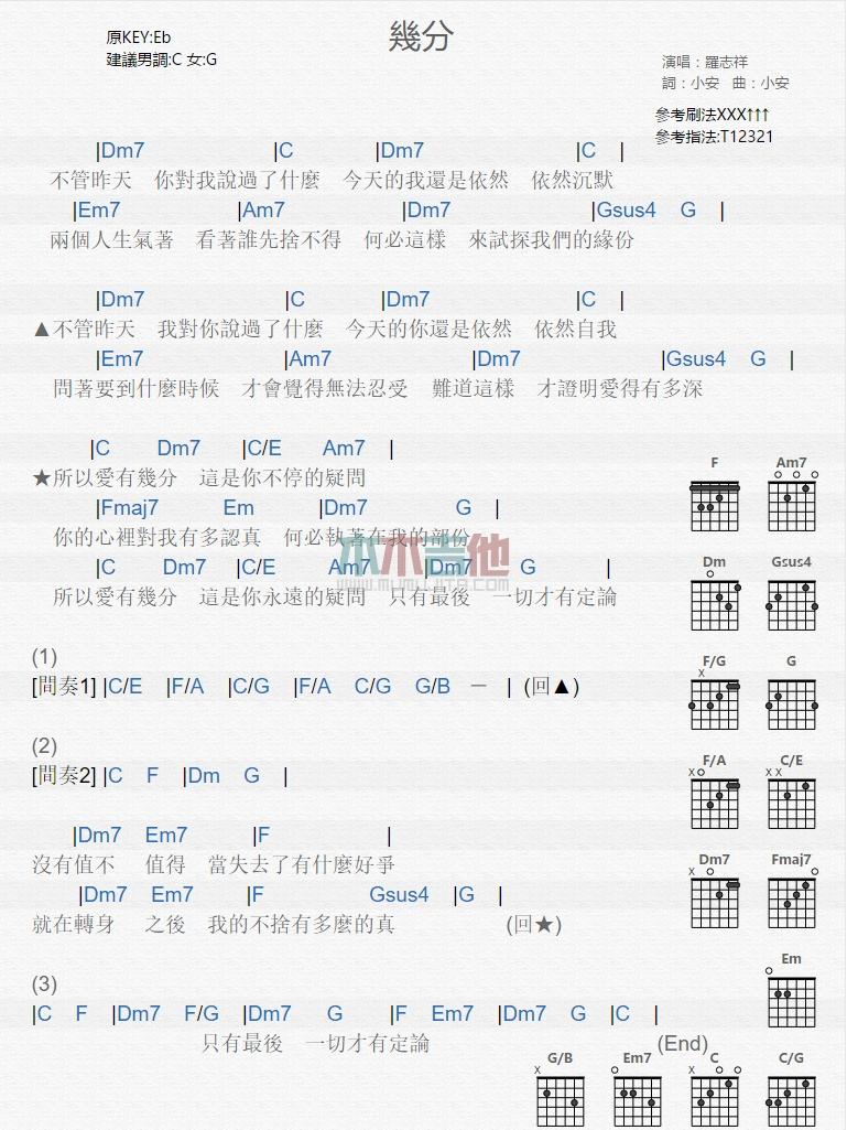 几分_吉他谱_罗志祥1