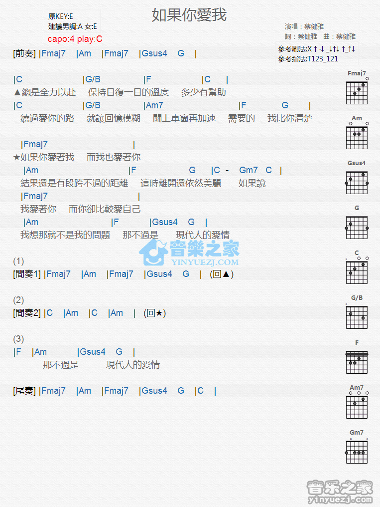 如果你爱我吉他谱 A调和弦谱_音乐之家编配_蔡健雅1