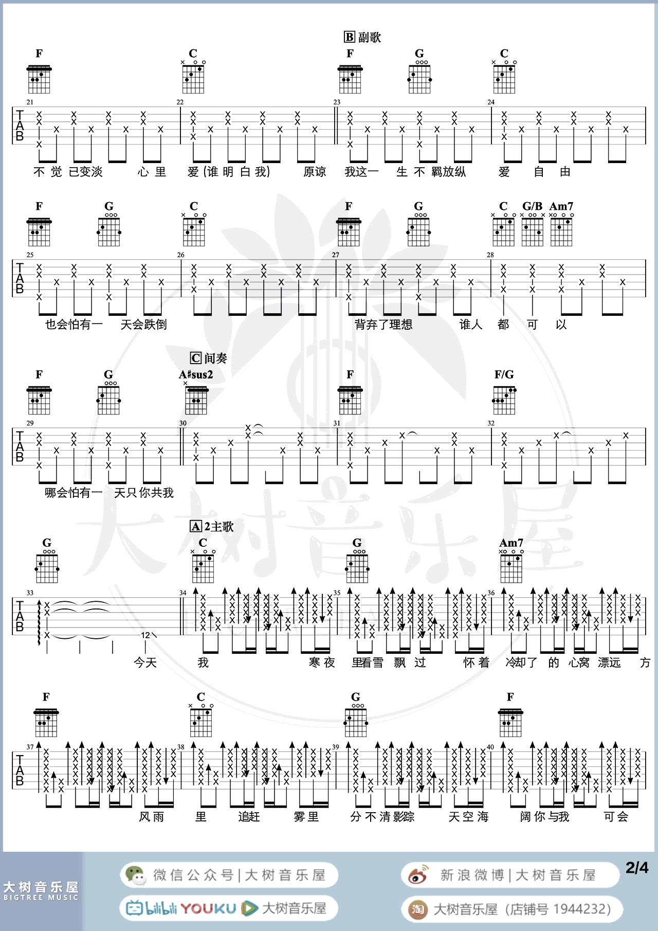 海阔天空吉他谱_Beyond_C调弹唱谱_吉他演示/教学视频3