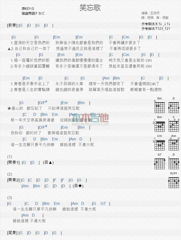 笑忘歌_吉他谱_五月天1