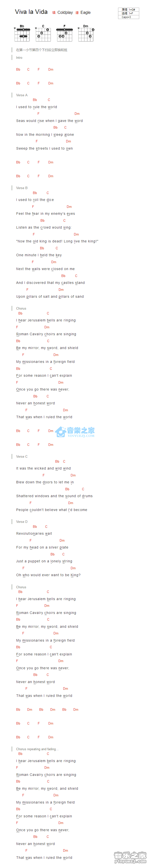 Viva La Vida吉他谱 F调版 Coldplay1