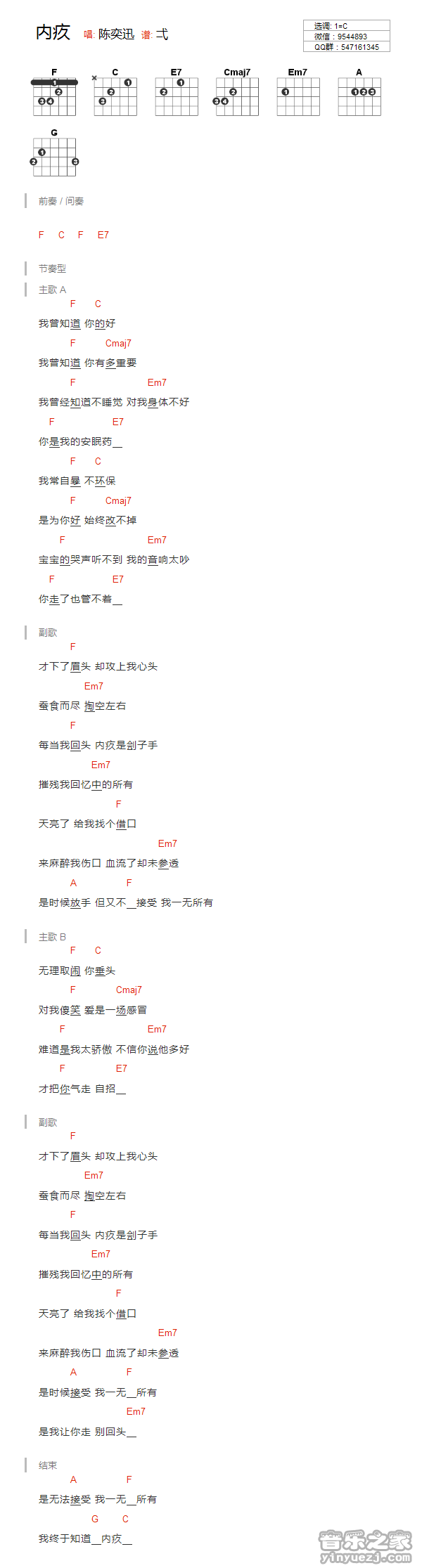 内疚吉他谱 C调和弦谱_音乐之家编配_陈奕迅1