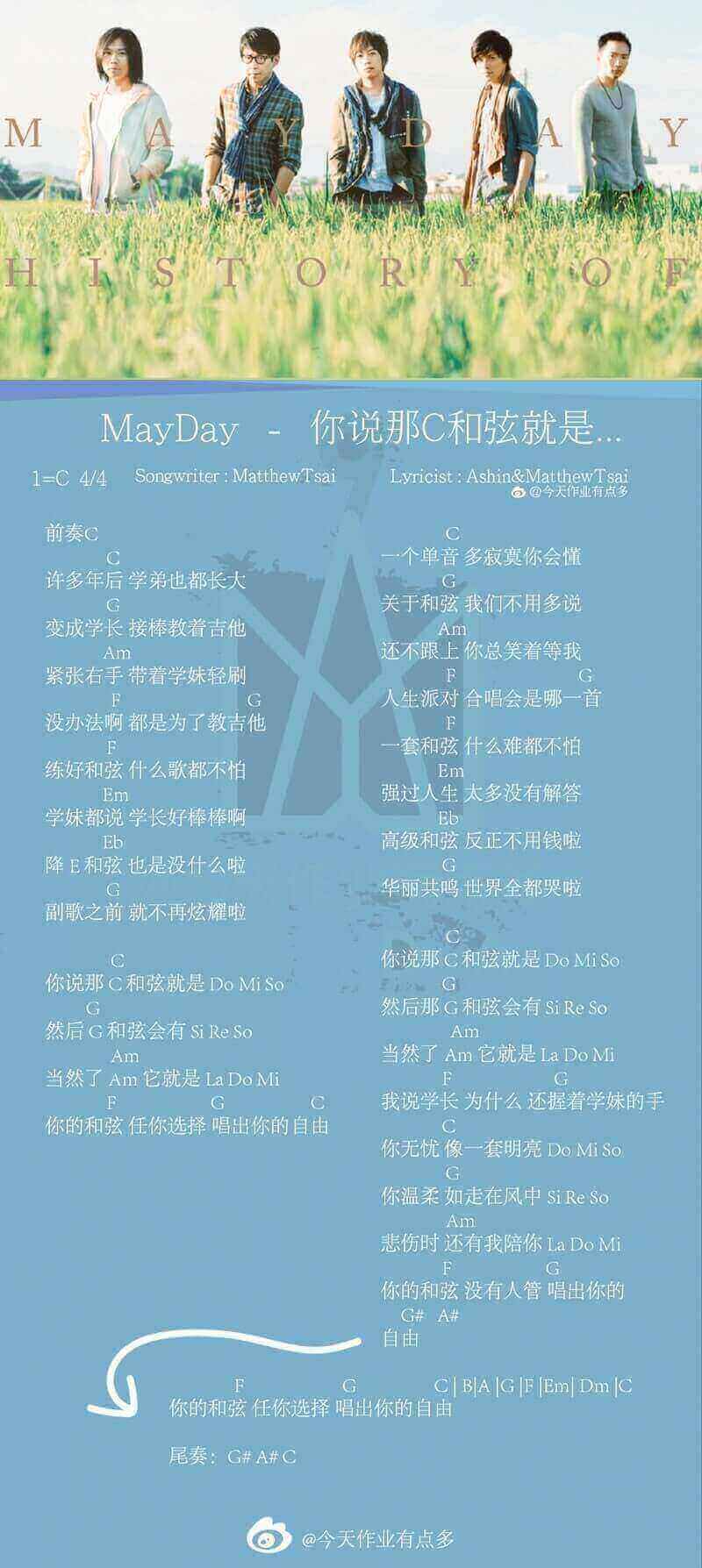 五月天《你说那C和弦就是》吉他谱1
