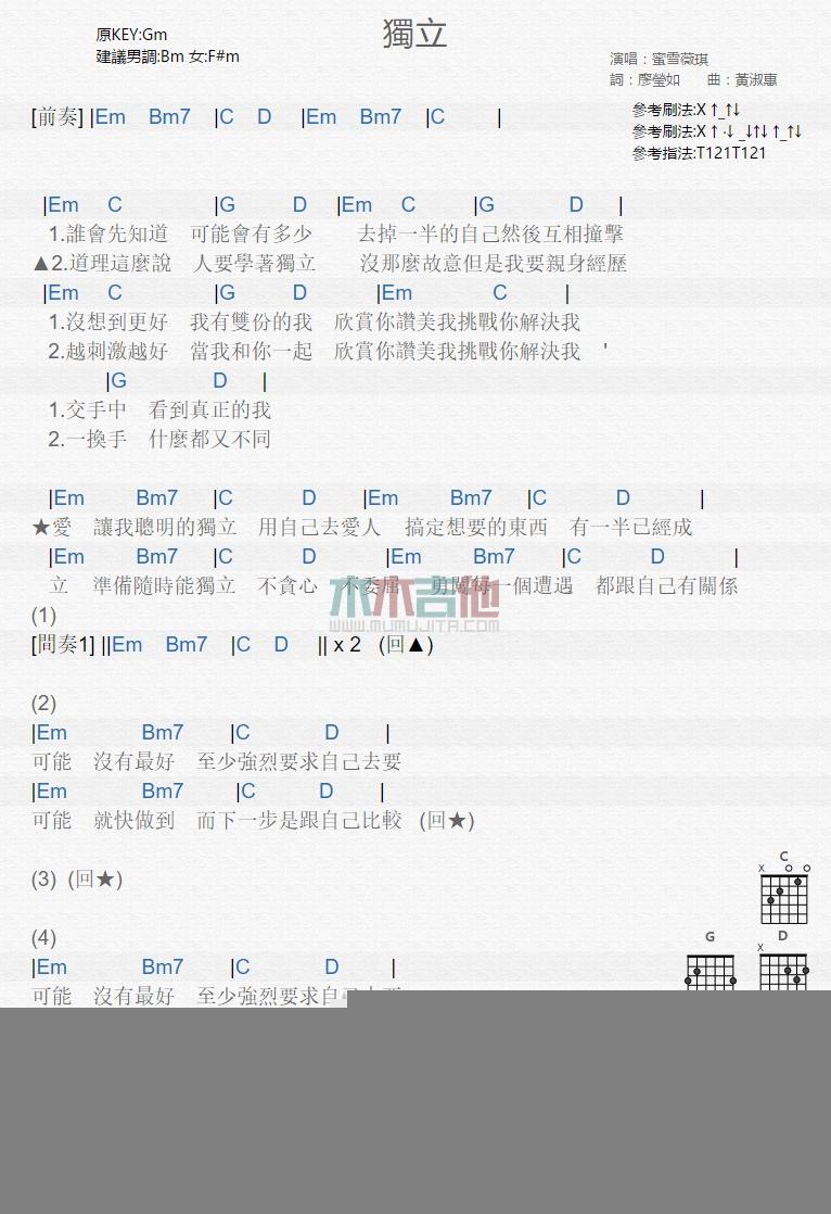 独立_吉他谱_蜜雪薇琪1