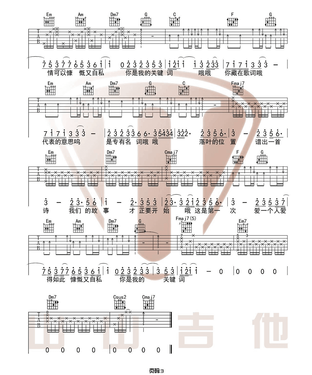 关键词吉他谱-林俊杰-《关键词》C调原版六线谱-吉他弹唱教学1