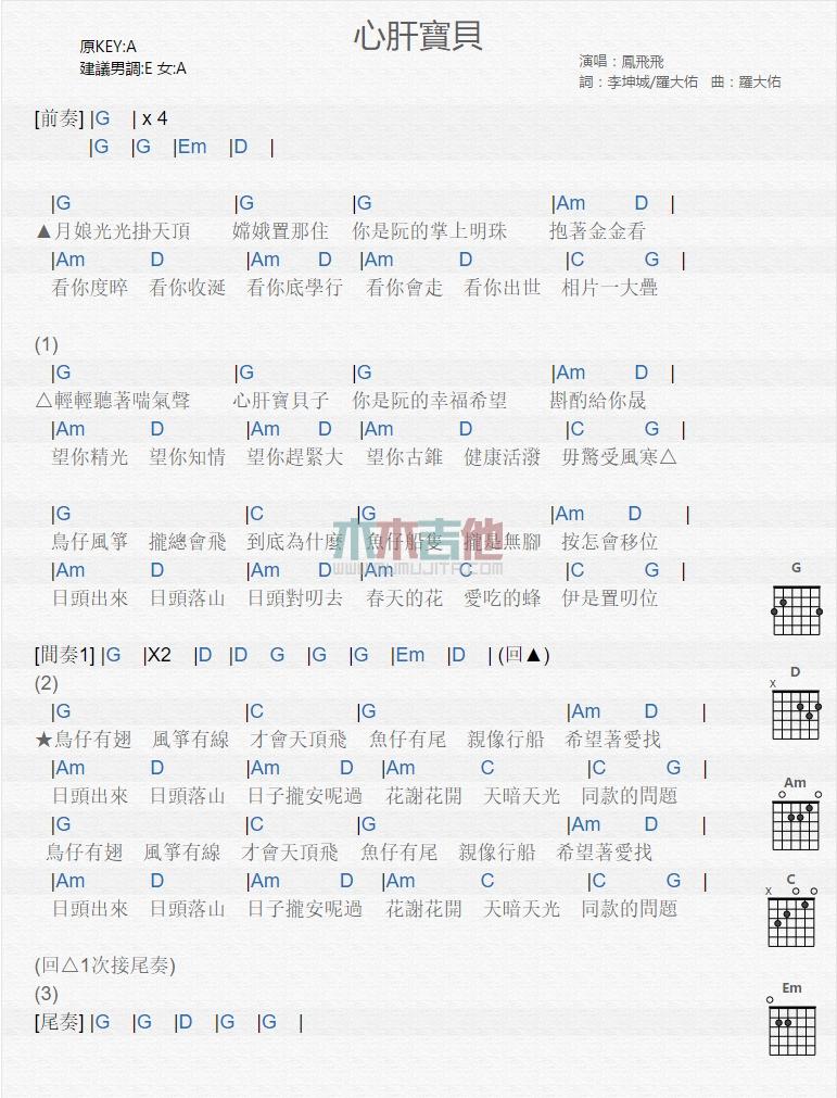 心肝宝贝_吉他谱_凤飞飞1