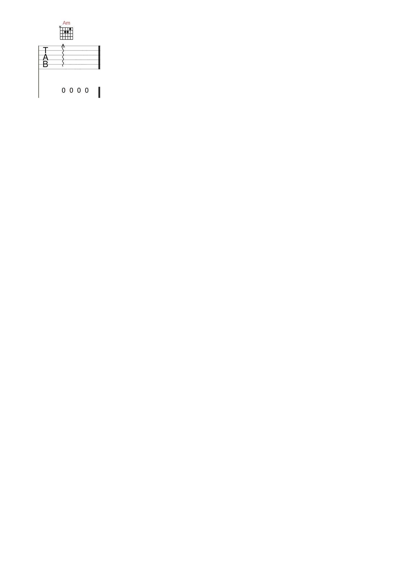 林忆莲《爱上一个不回家的人》吉他谱-C调指法原版吉他谱1