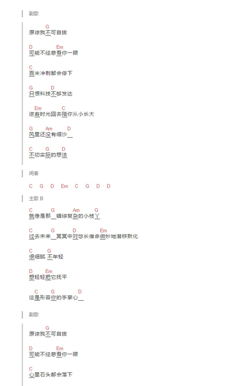 《形容》吉他谱-沈以诚-C调简单版弹唱六线谱-和弦图谱2