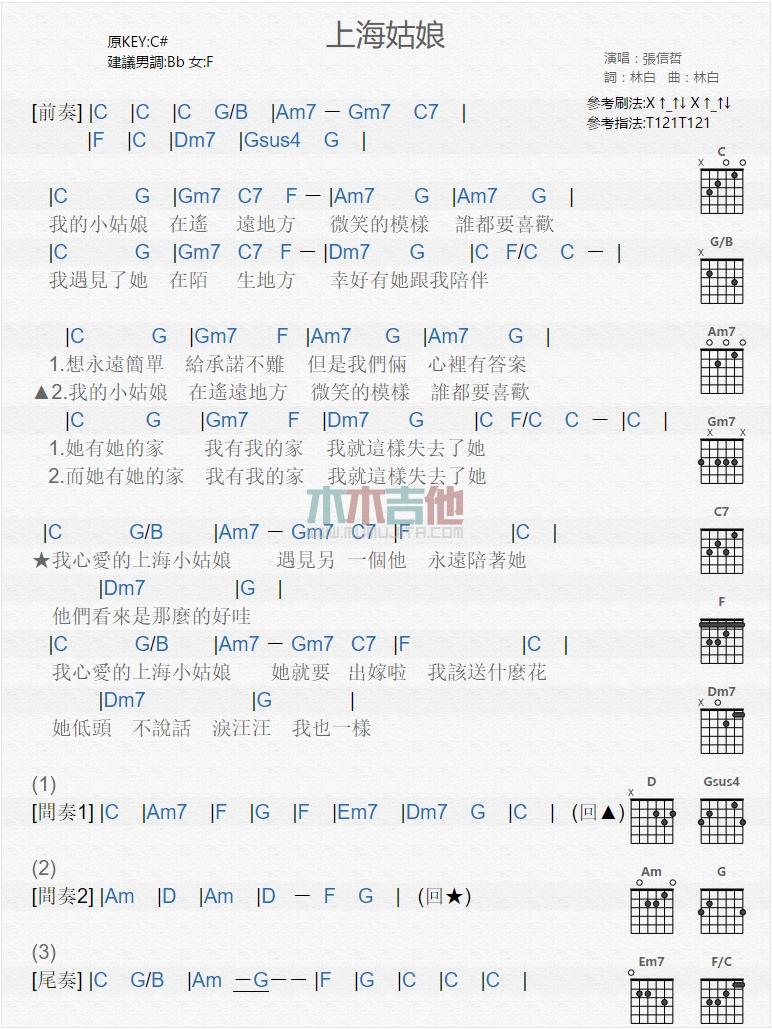 上海姑娘_吉他谱_张信哲1