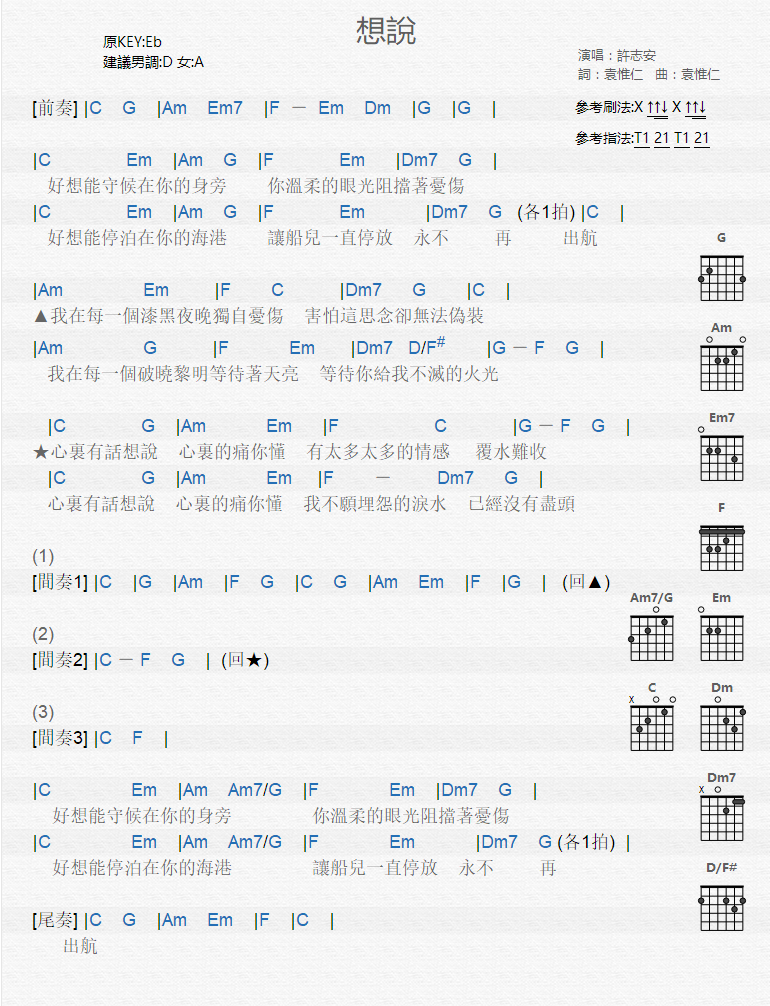 想说_吉他谱_许志安1