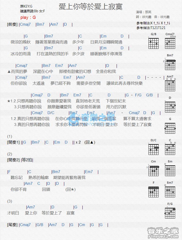 爱上你等于爱上寂寞吉他谱G调版 那英1