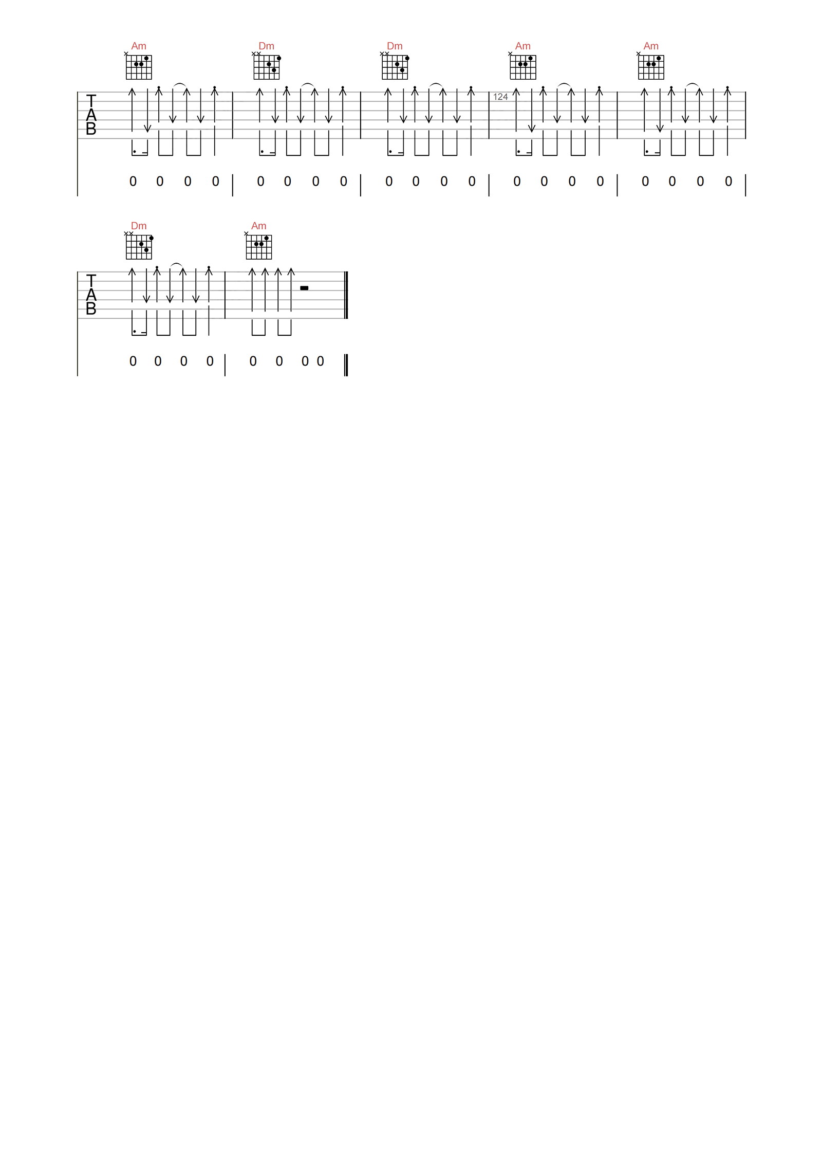 极恶都市吉他谱-夏日入侵企画-C调原版-附PDF图片谱1
