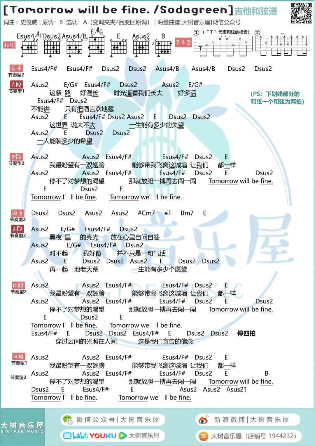 Tomorrow will be fine吉他谱 A调和弦谱-苏打绿1