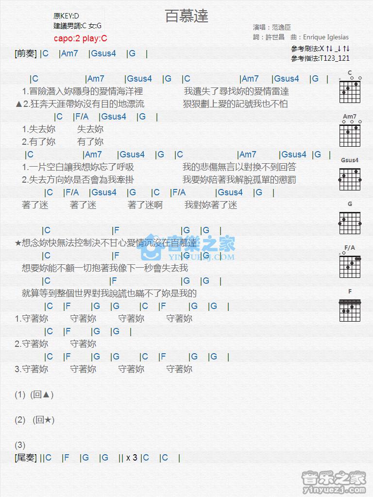 百慕达吉他谱C调版 范逸臣1