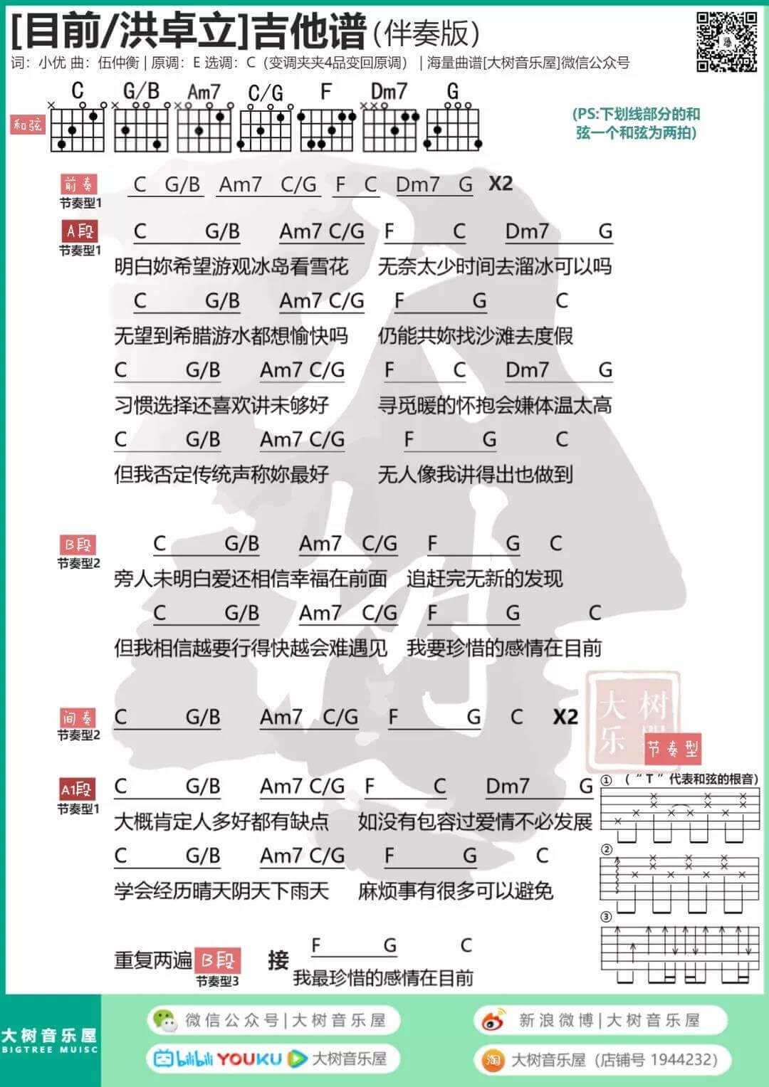 目前吉他谱 C调和弦谱-洪卓立1