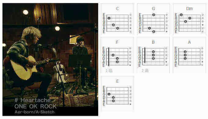 Heartache吉他谱-one ok rock-吉他和弦谱1