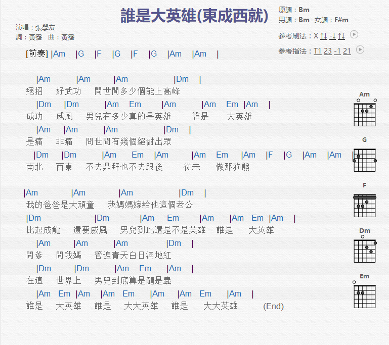 谁是大英雄_吉他谱_张学友1
