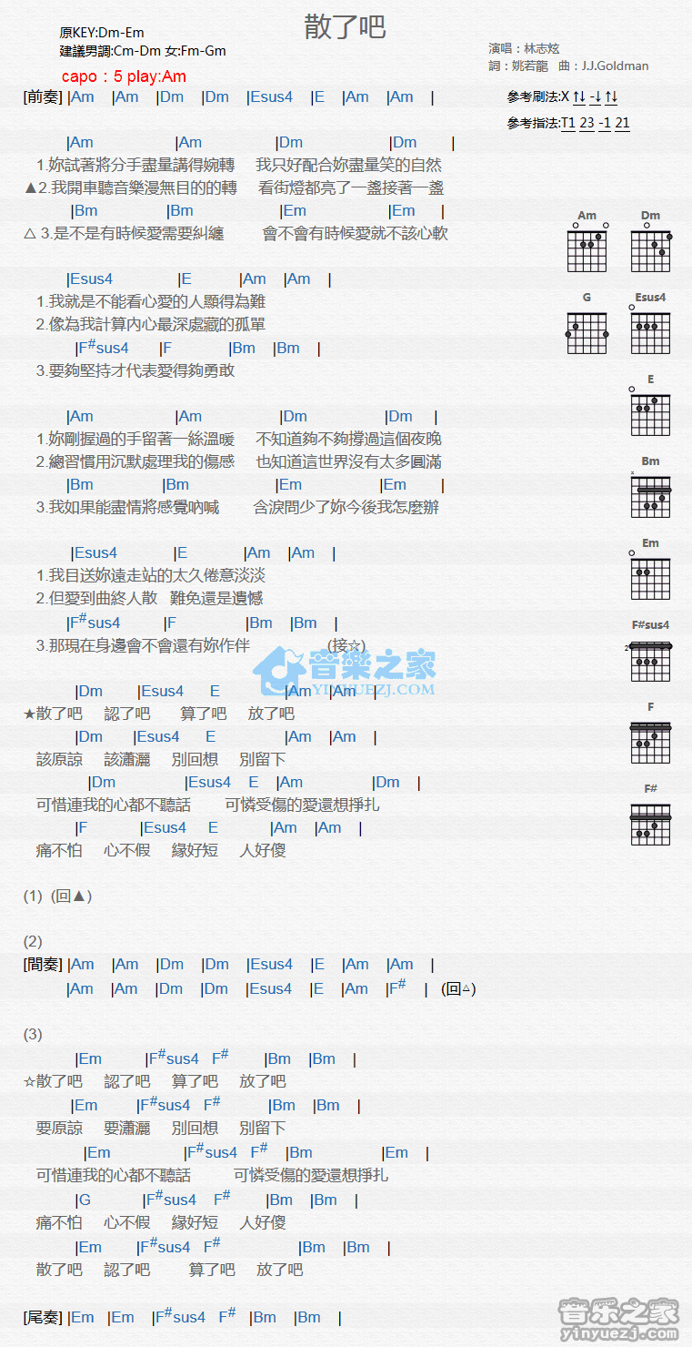 散了吧吉他谱 D调和弦谱_高清版_林志炫1