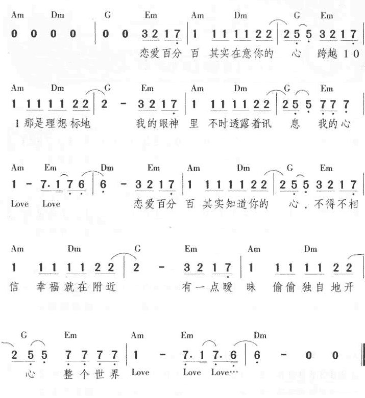 Love|吉他谱|图片谱|高清|蔡依林1