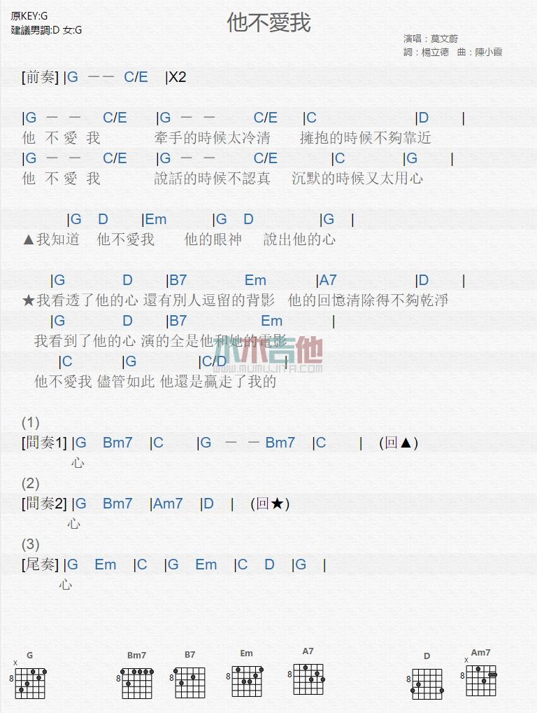 他不爱我_吉他谱_莫文蔚1