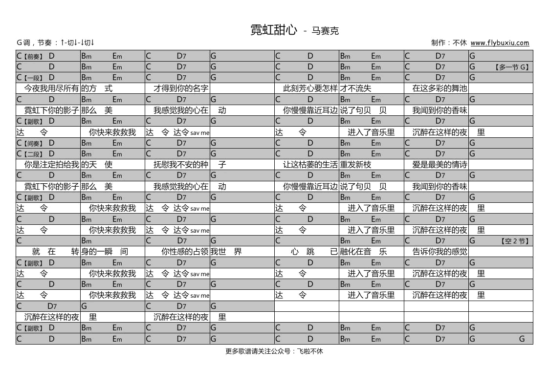 马赛克《霓虹甜心》吉他谱1