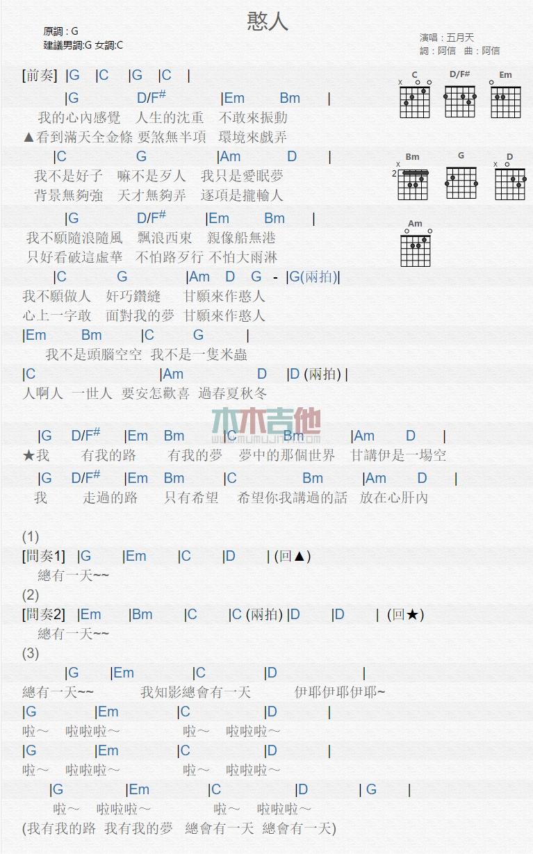 憨人_吉他谱_五月天1