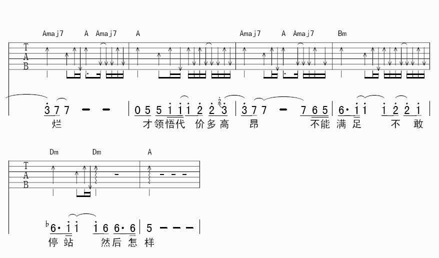 然后怎样吉他谱_陈奕迅_《然后怎样》A调弹唱六线谱3