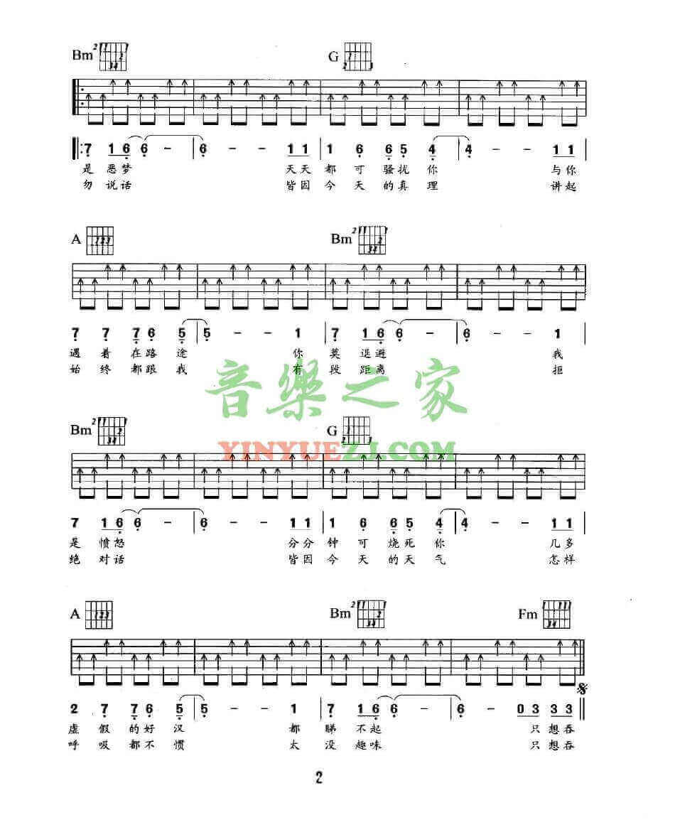 我是愤怒扫弦吉他谱 D调扫弦版-Beyond1