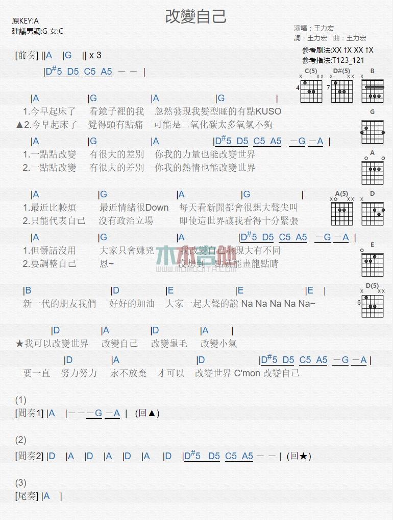 改变自己_吉他谱_王力宏1