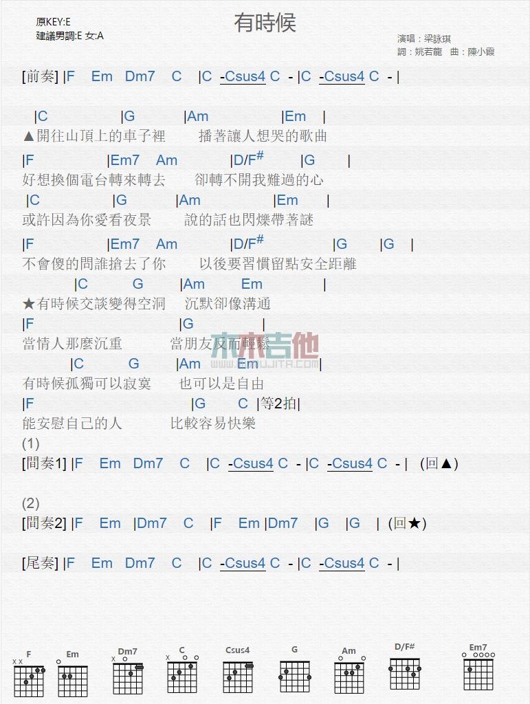有时候_吉他谱_梁咏琪1