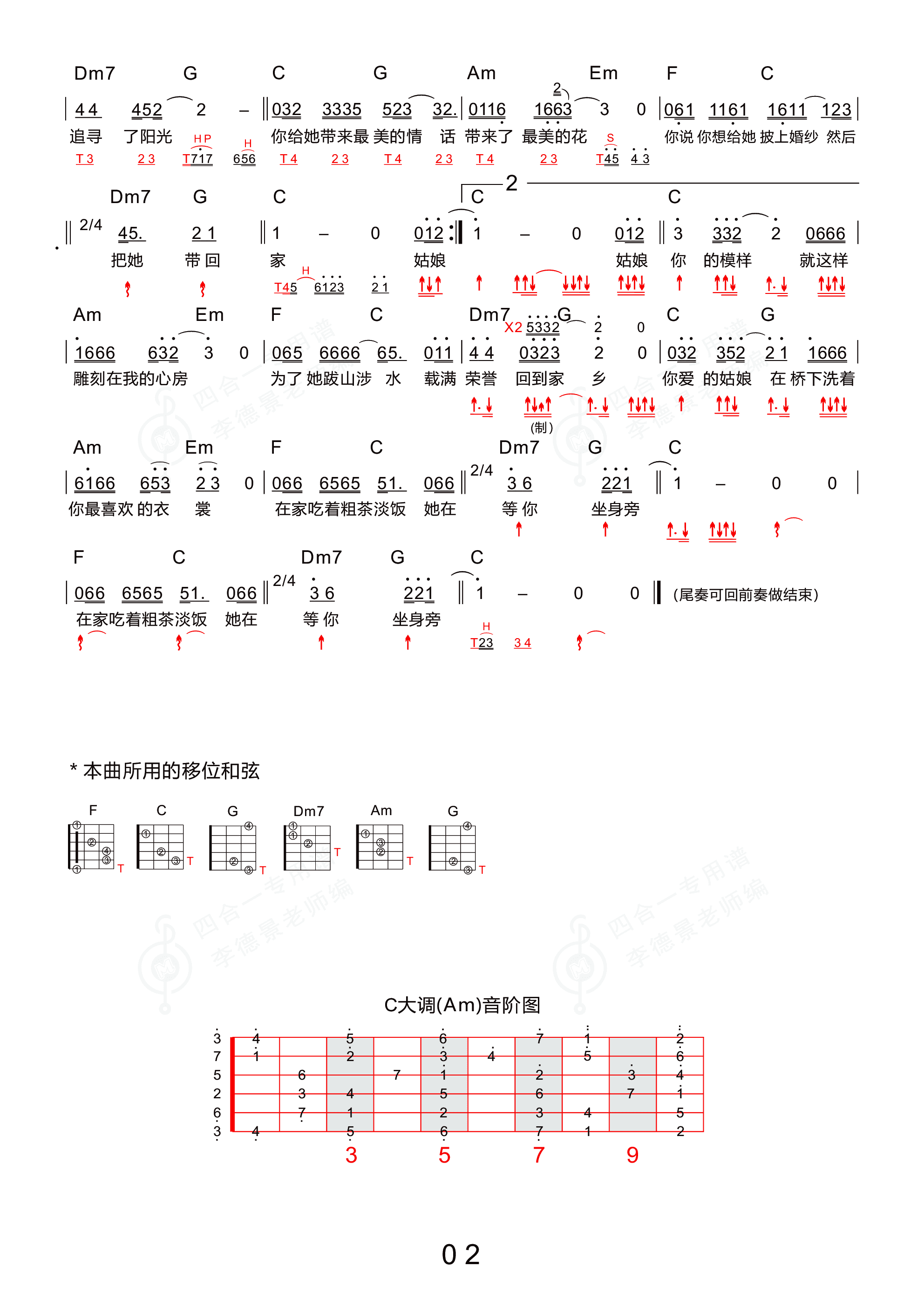 你的姑娘_吉他谱2