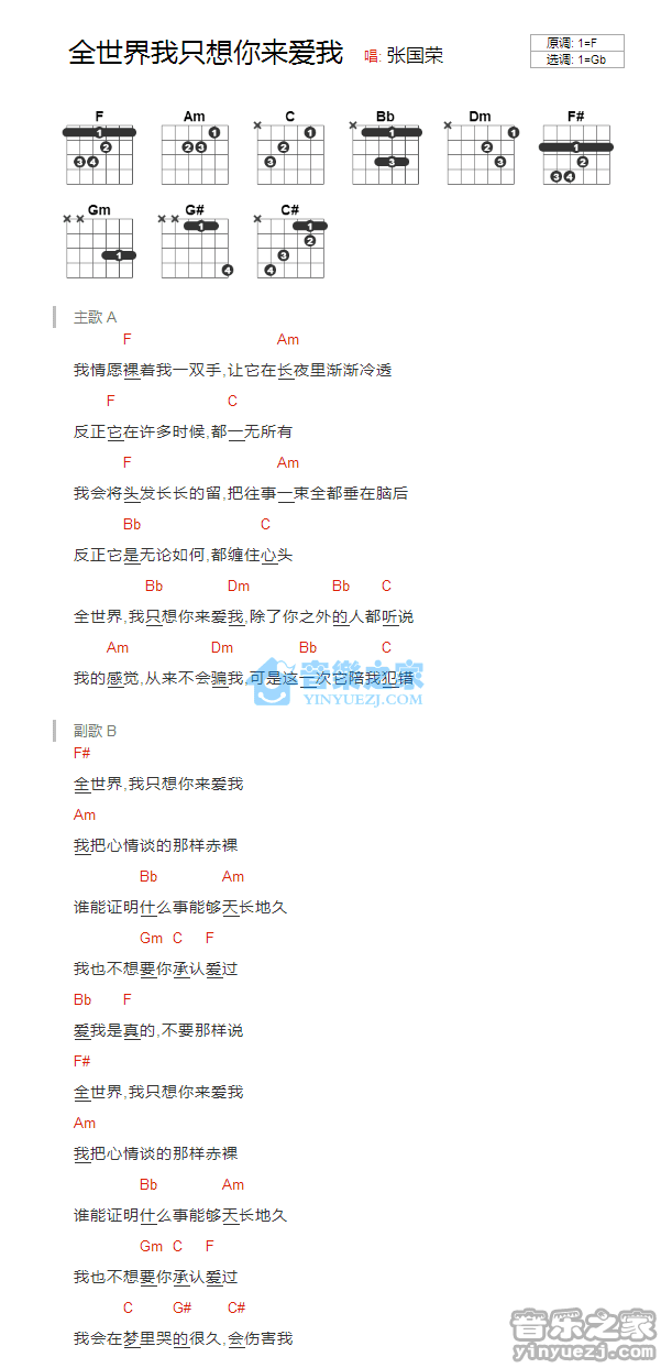 全世界我只想你来爱我_吉他谱_bG调版_张国荣1