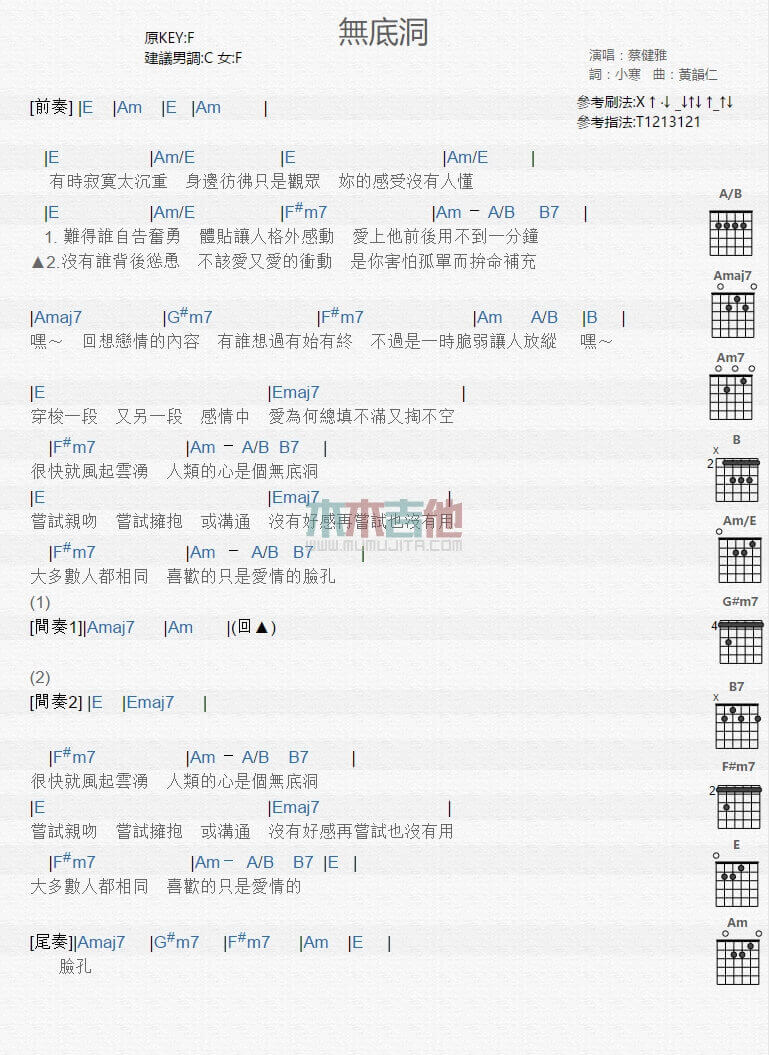 无底洞吉他谱 E调和弦谱-蔡健雅1