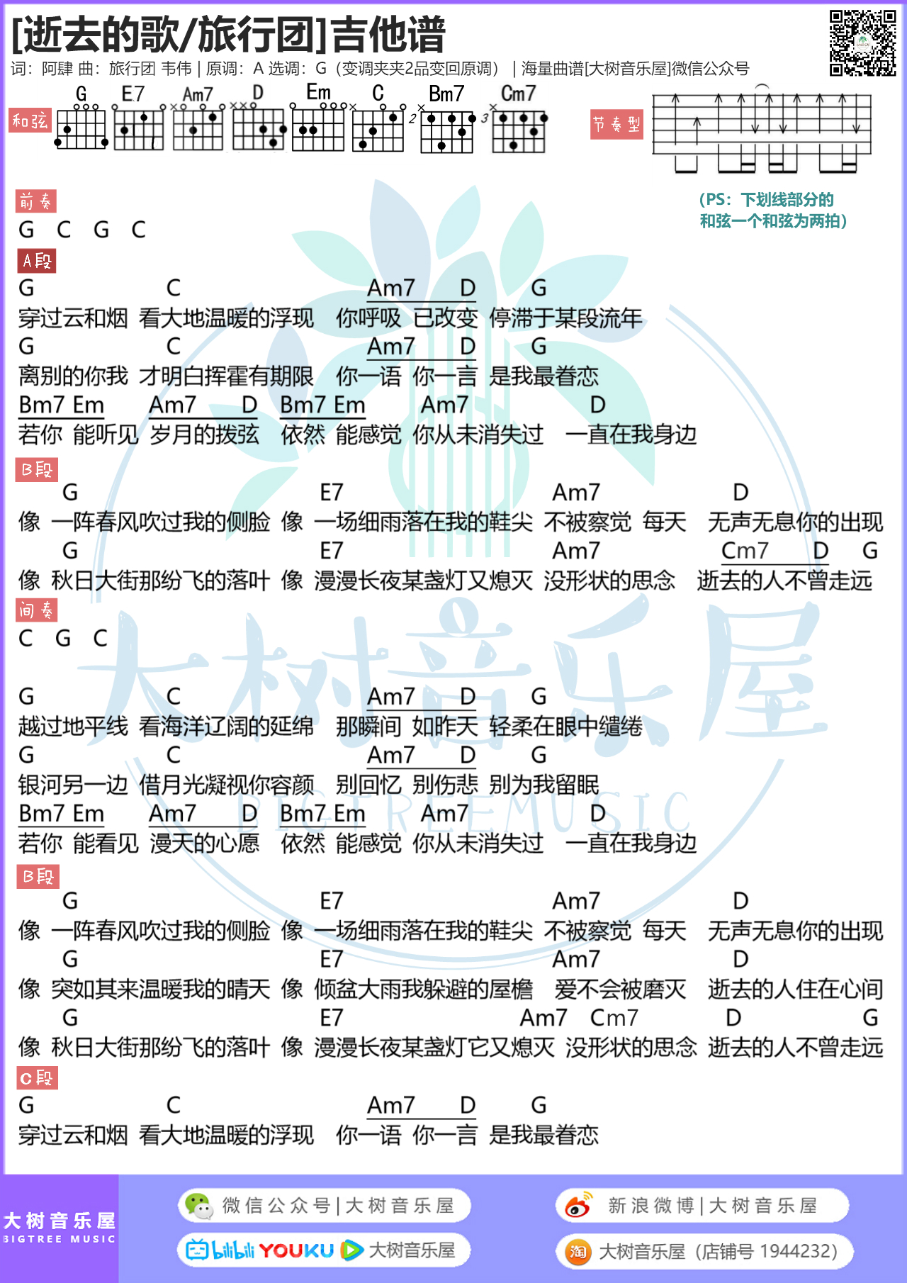 《逝去的歌》旅行团-吉他谱1