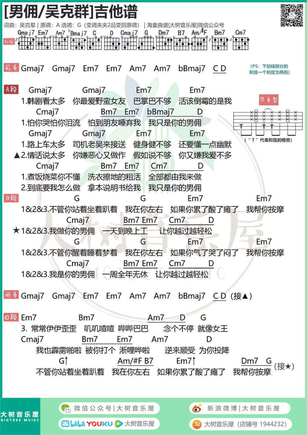 男佣吉他谱 G调和弦谱-吴克群1