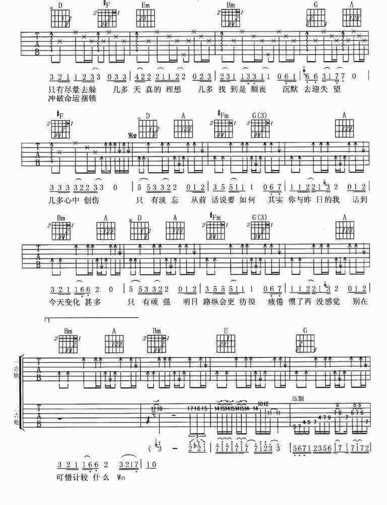 谁伴我闯荡吉他谱、Beyond、弹唱谱(粤语歌曲六线谱)1