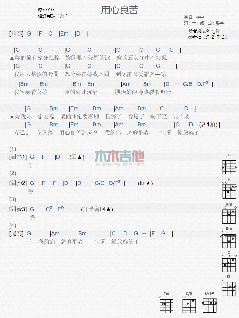 用心良苦_吉他谱_张宇1