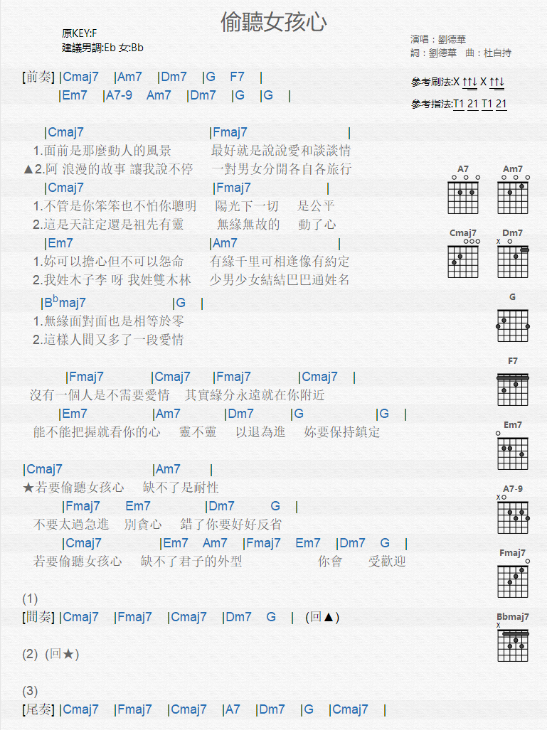 偷听女孩心_吉他谱_刘德华1