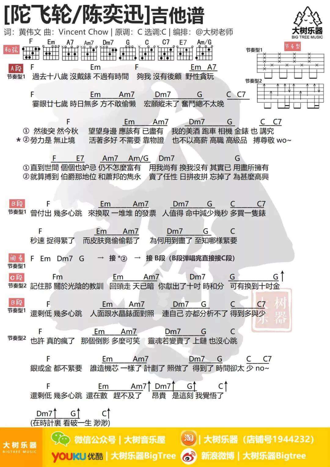 大树音乐屋陀飞轮吉他谱 C调和弦谱-陈奕迅1