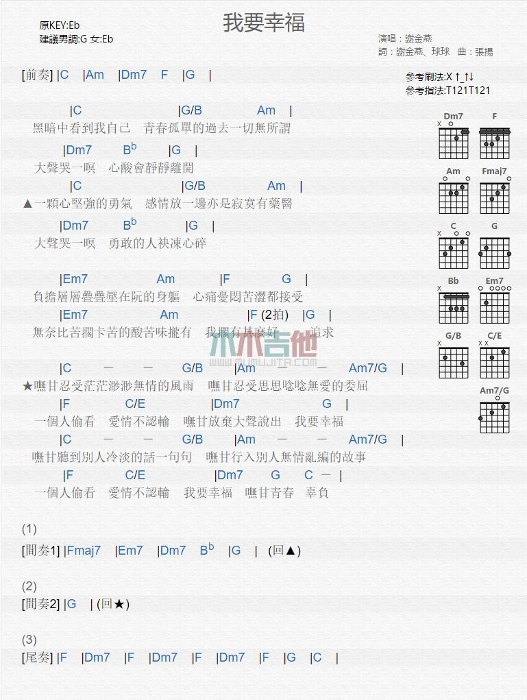 我要幸福_吉他谱_谢金燕1