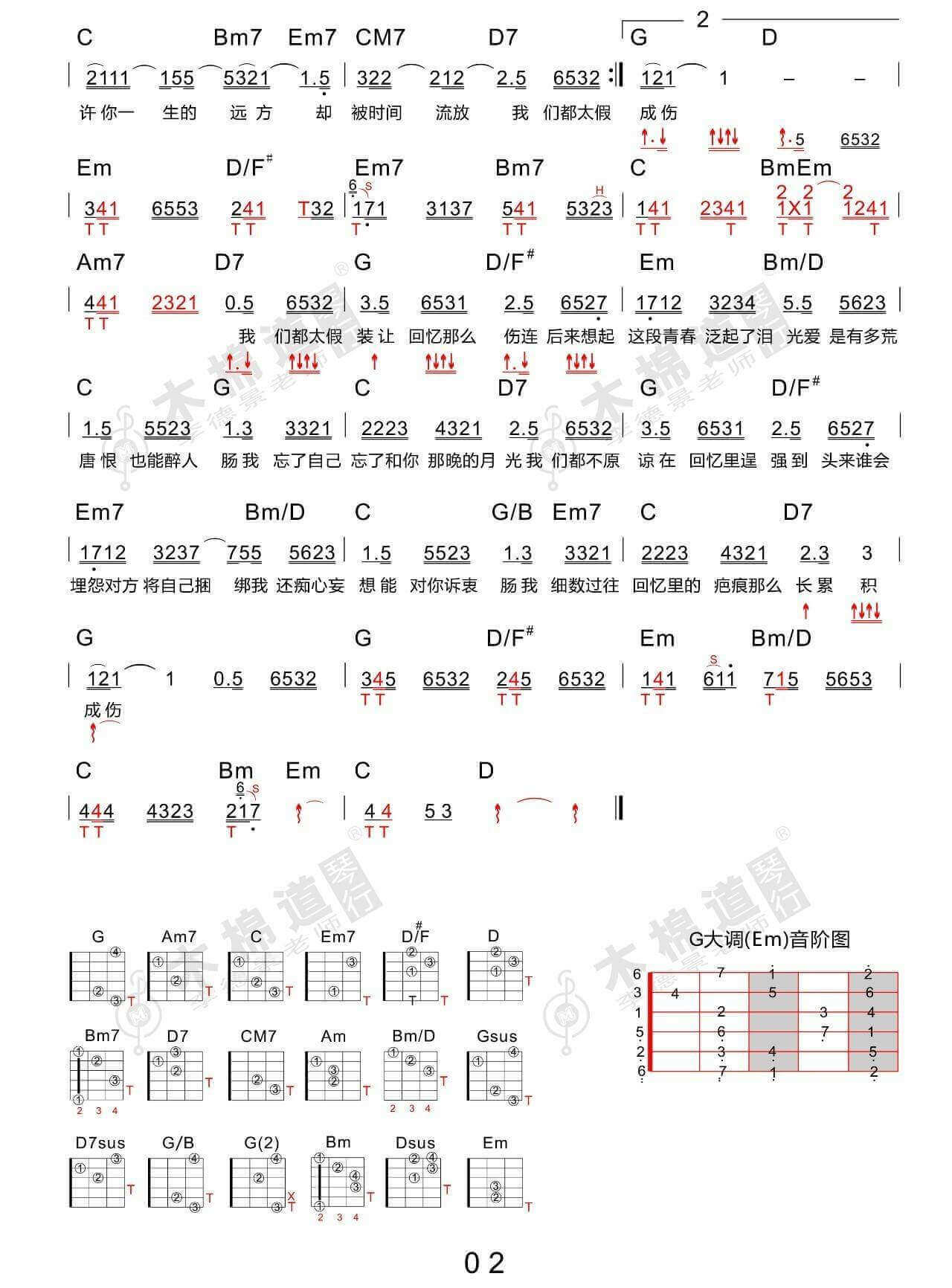回忆那么伤吉他谱 G调和弦谱-木棉道编配-孙子涵1