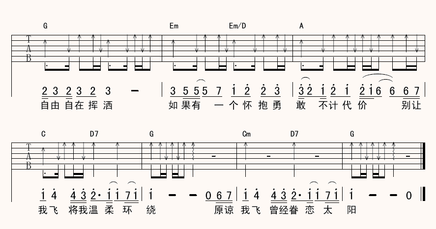 陈绮贞《鱼》G调吉他谱1