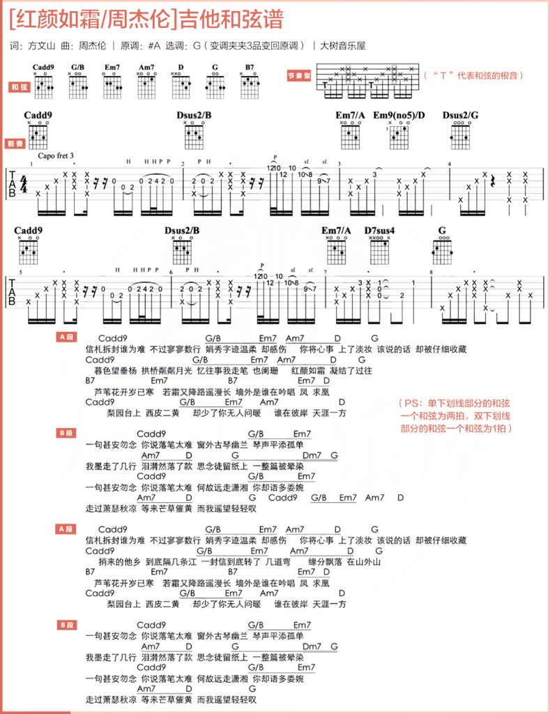 红颜如霜吉他谱-周杰伦-G调弹唱和弦谱-附PDF下载1