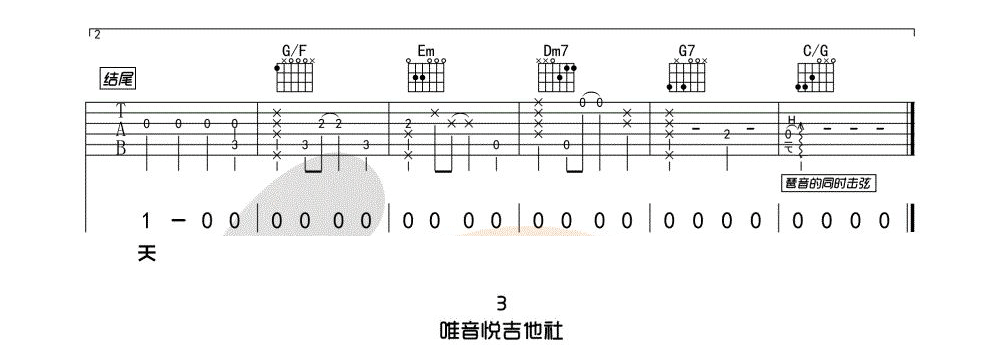 成全吉他谱_林宥嘉_C调指法原版编配_吉他弹唱六线谱3