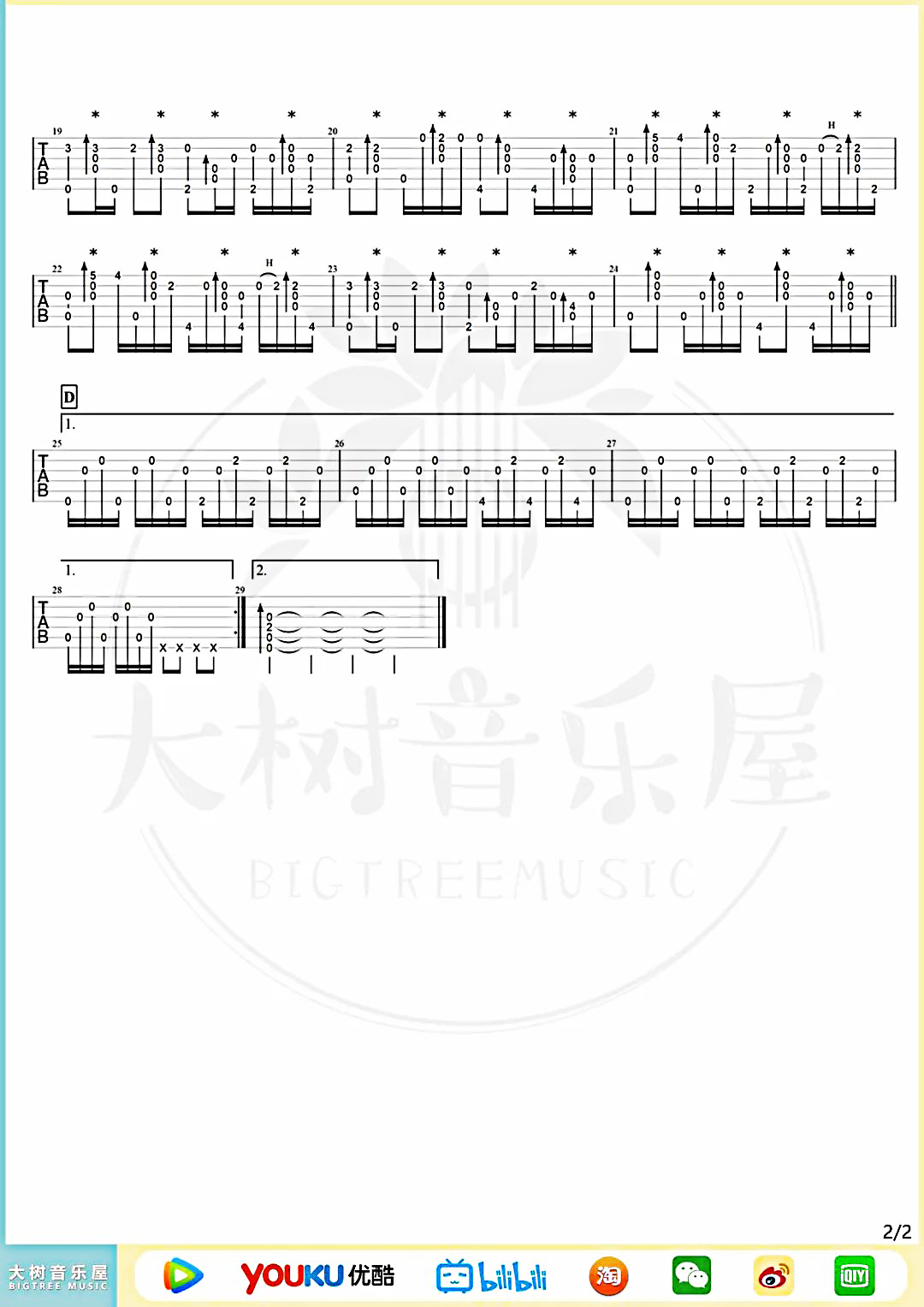 小城夏天吉他谱_指弹独奏风格吉他谱_指弹演示视频1