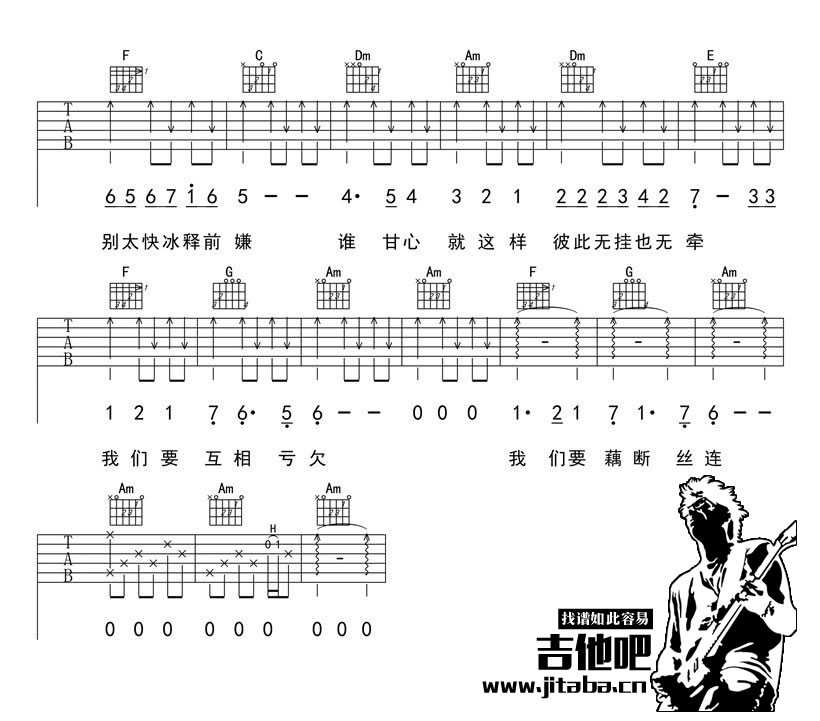匆匆那年吉他谱简单版 王菲 吉他新手弹唱谱4