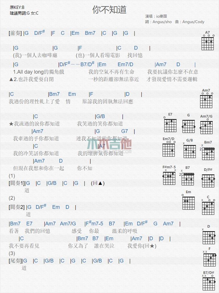 你不知道_吉他谱_io乐团1