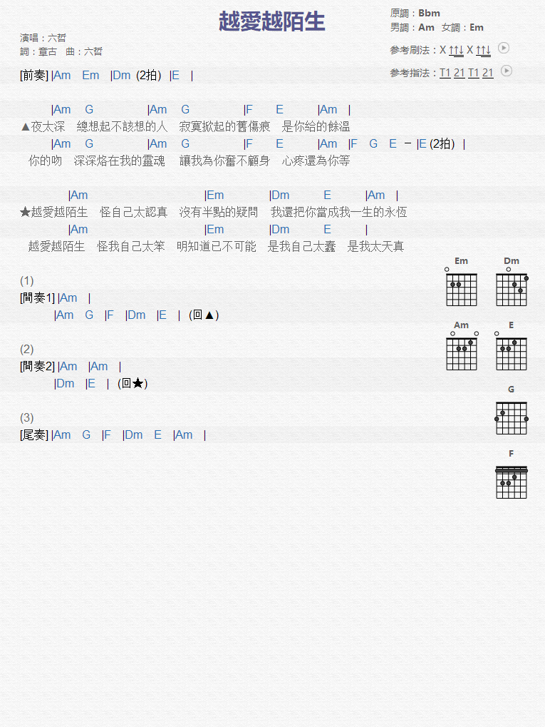 越爱越陌生_吉他谱_六哲1
