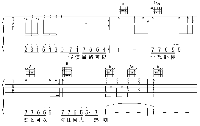 爱后余生吉他谱 E调附前奏_笨笨编配_谢霆锋3
