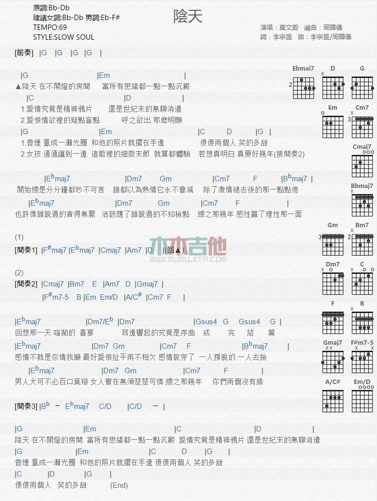 阴天_吉他谱_莫文蔚1